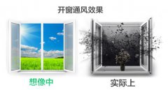 新裝修房子除甲醛，這才是科學(xué)的方式