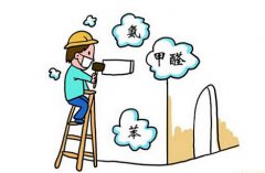 房間放水吸甲醛有什么科學(xué)依據(jù)嗎？