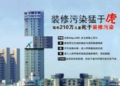 佛山別墅環(huán)保裝修，如何快速清除甲醛？有的確靈驗除甲醛方法