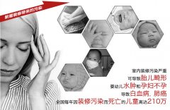 除甲醛公司效果有用嗎？佛山剛裝修好的新房如何去甲醛？